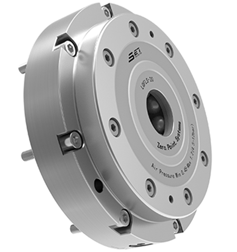 Flange Type Mounting Type